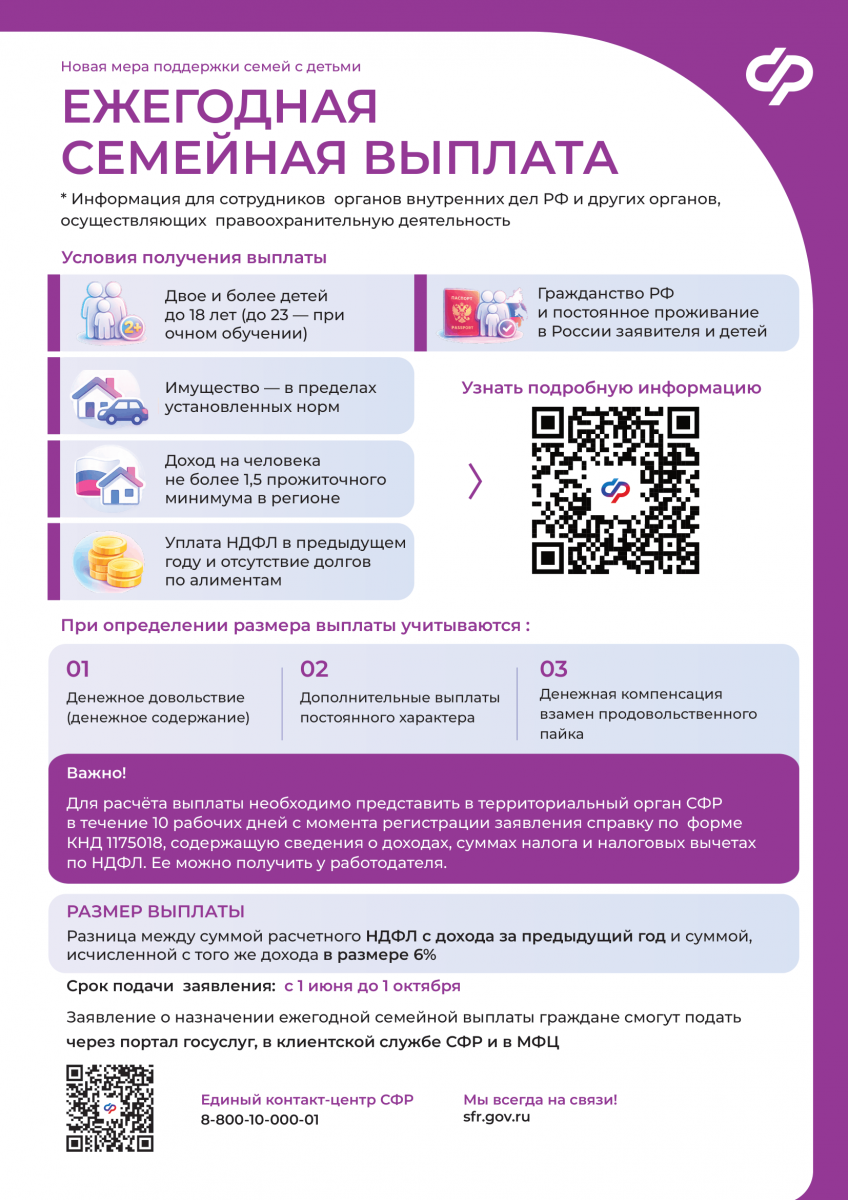 Новая мера социальной поддержки семей с детьми